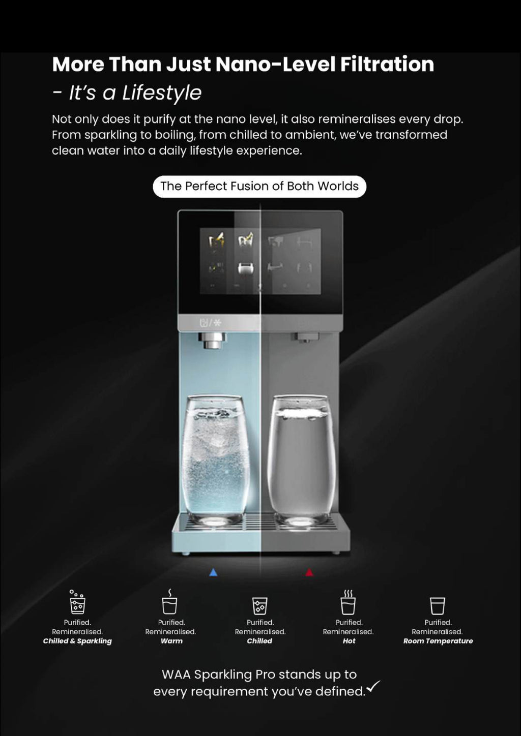 WAA Benchtop All-In-One Sparkling Pro