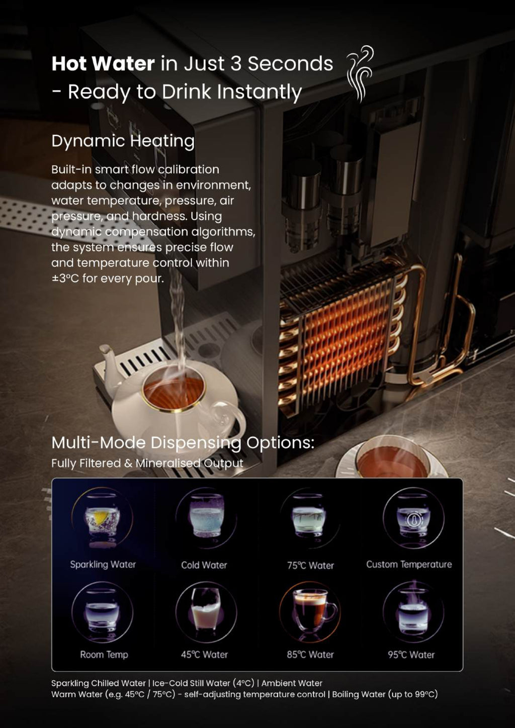 WAA Benchtop All-In-One Sparkling Pro