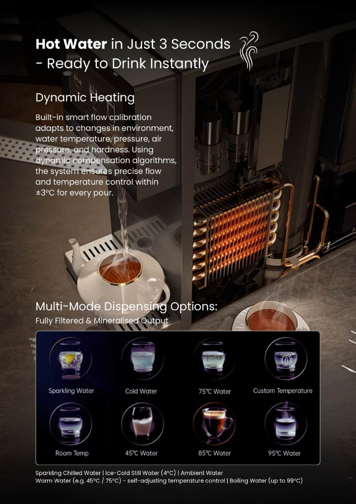 WAA Benchtop All-In-One Sparkling Pro