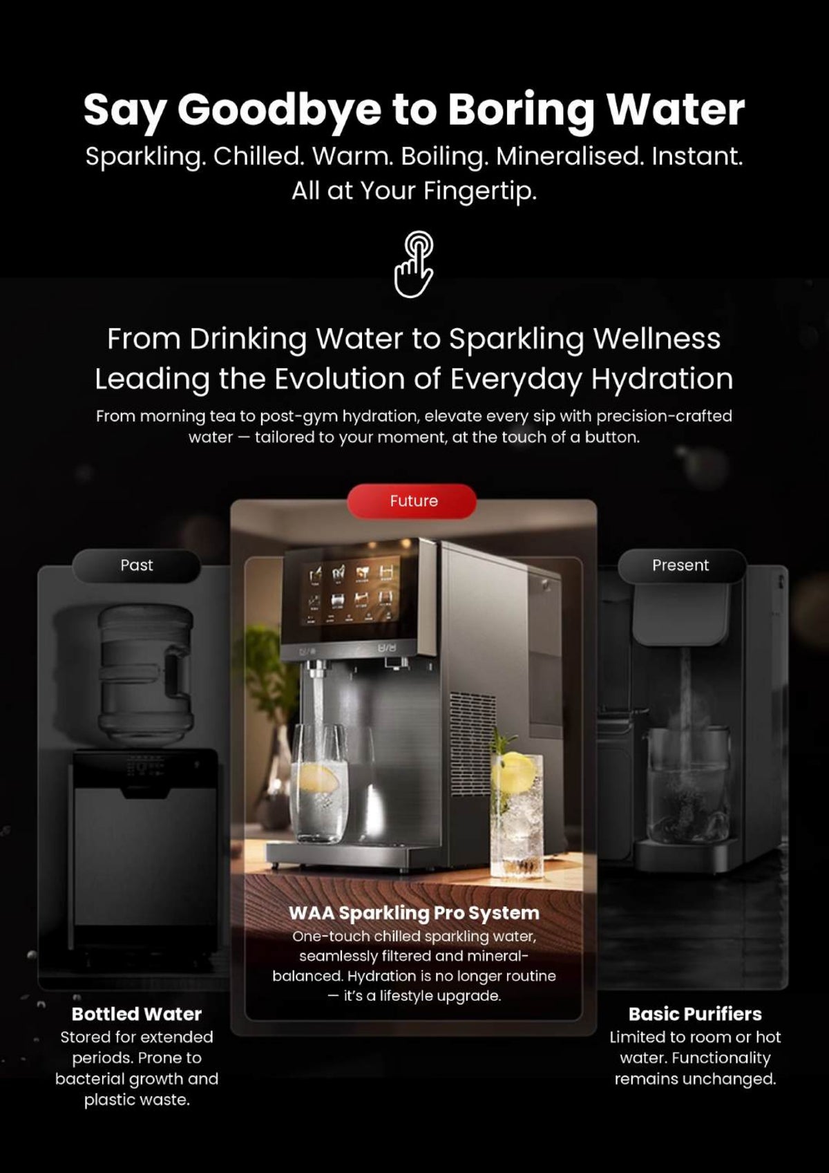 WAA Benchtop All-In-One Sparkling Pro
