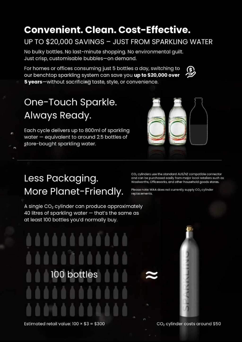 WAA Benchtop All-In-One Sparkling Pro