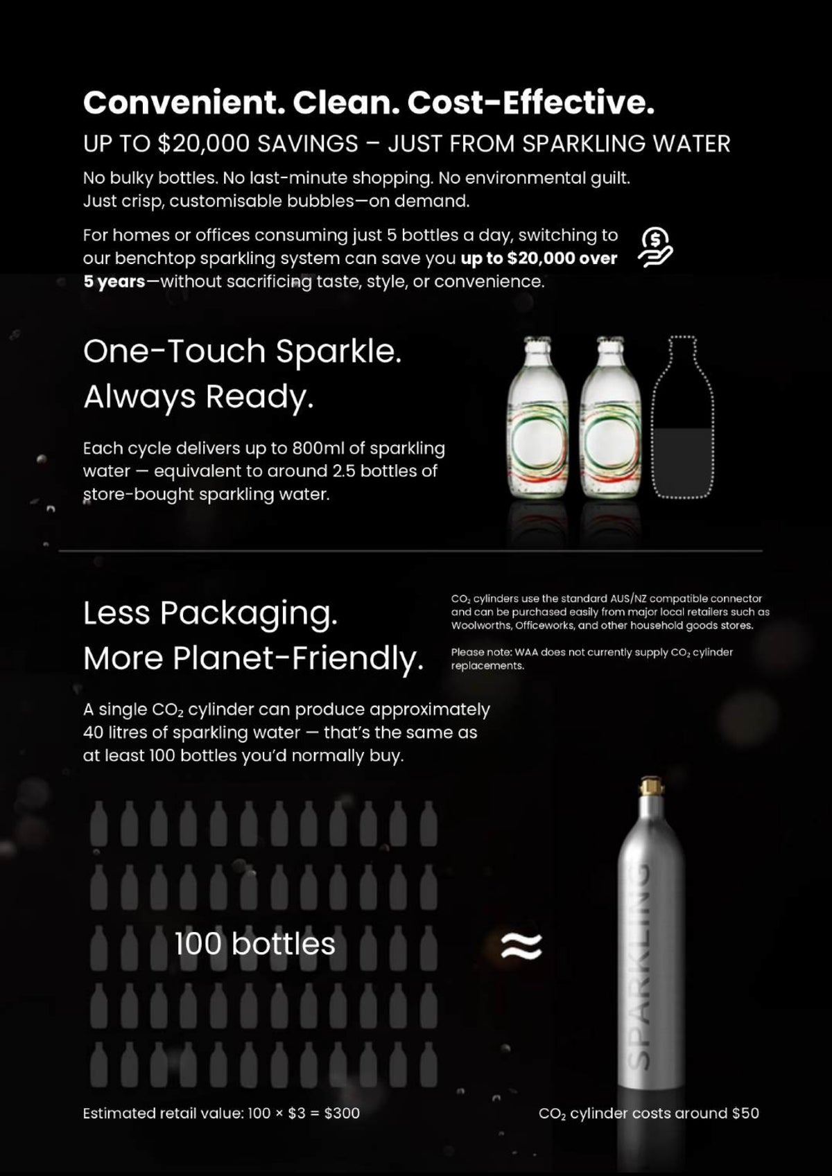 WAA Benchtop All-In-One Sparkling Pro